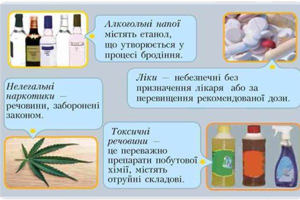 Кракен ссылка зайти