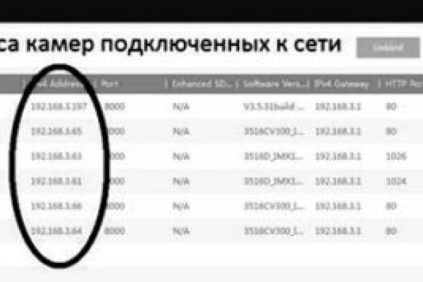 Kraken что это такое