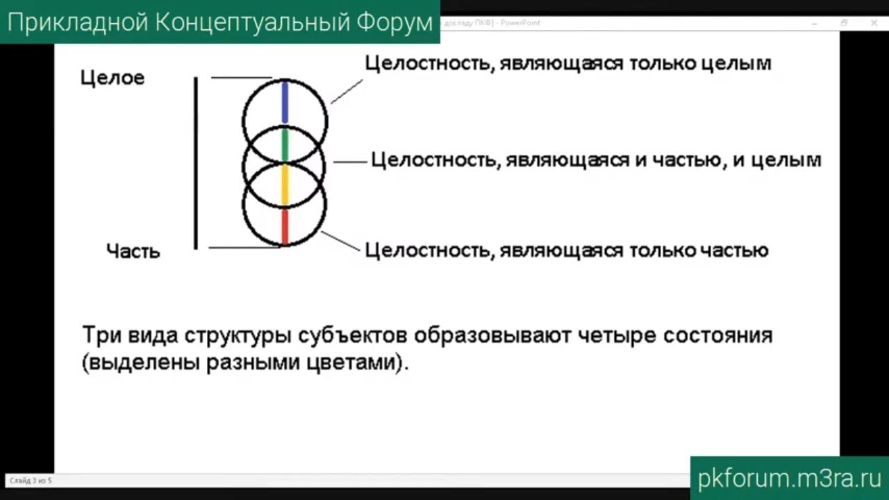 Кракен даркнет поддержка